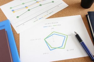 【重要】派遣会社の仕事紹介時の社内選考はあなたのココを見てます