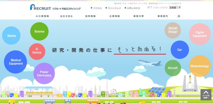 リクルートRDスタッフィング