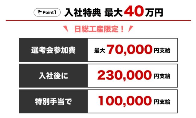 期間工おすすめランキング 入社祝い金を多くもらう方法 Careereco 旧派遣reco