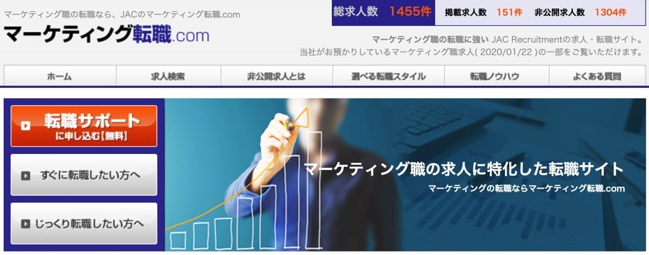 マーケティング転職.com