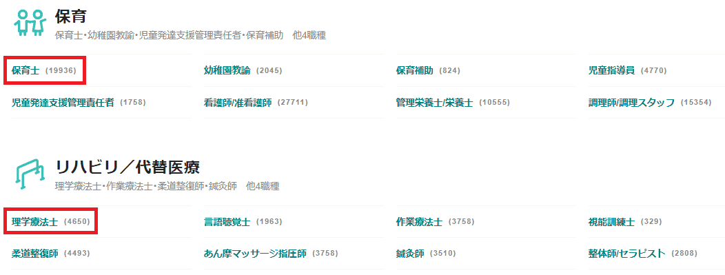 ジョブメドレー職種別求人数