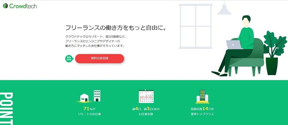 クラウドテック