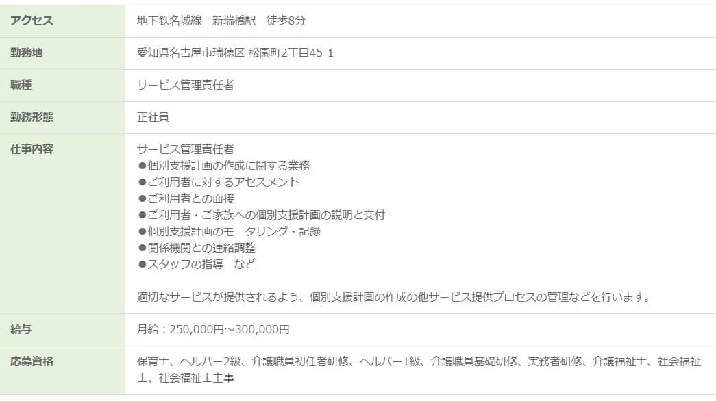 名古屋介護好条件時給