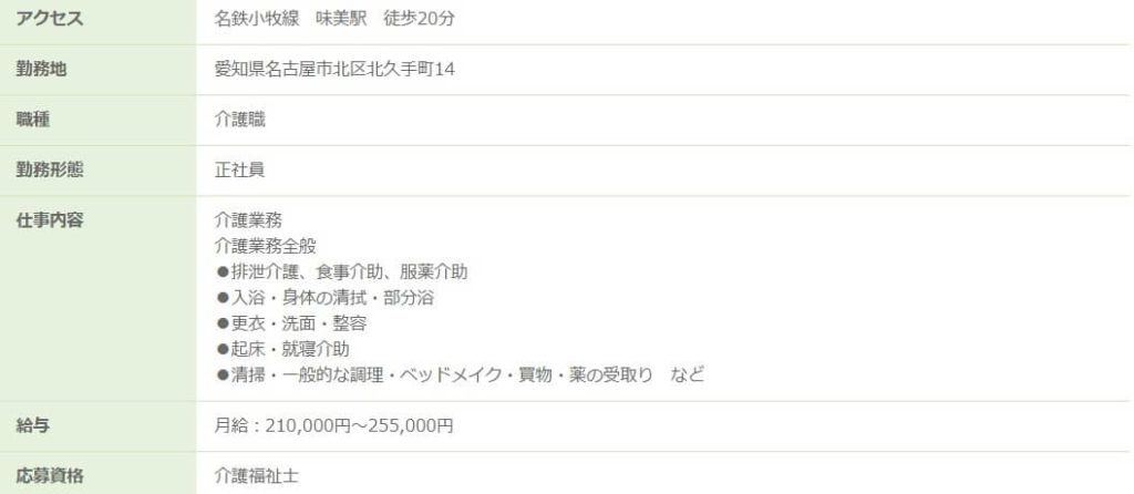 名古屋介護平均時給