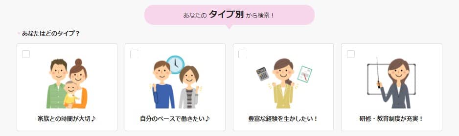 キララサポート看護