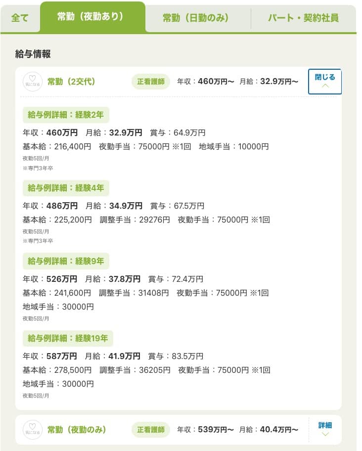 求人情報(常勤・夜勤あり)