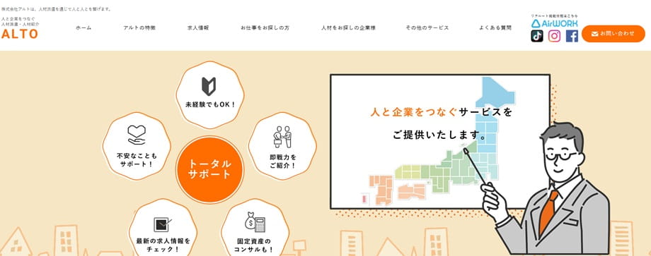 株式会社アルト