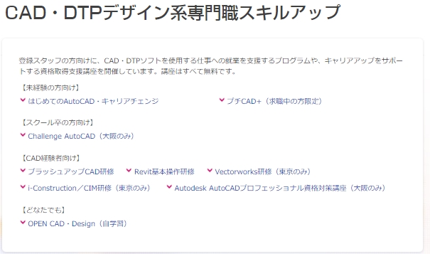 テンプスタッフCAD研修