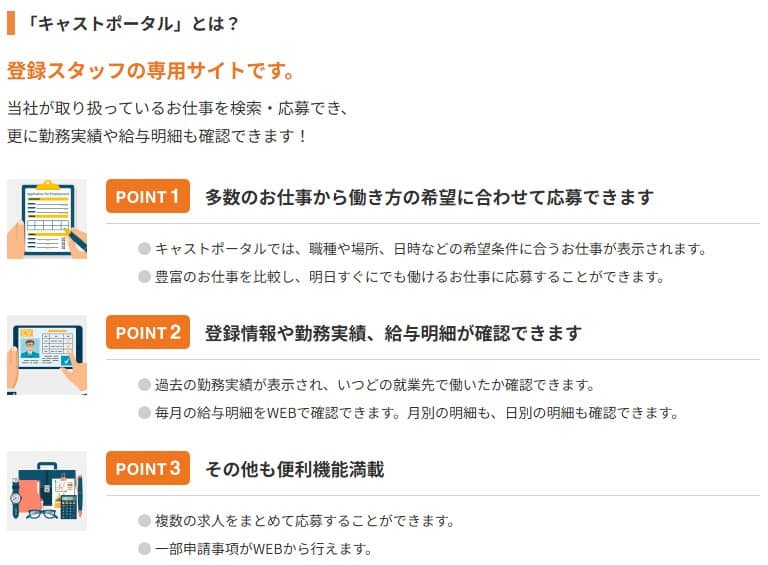 キャストポータルとは