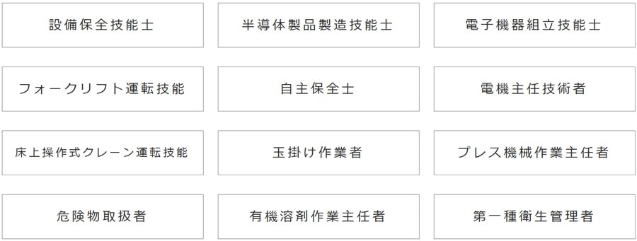 日本ケイテム（工場JOB）の資格一覧