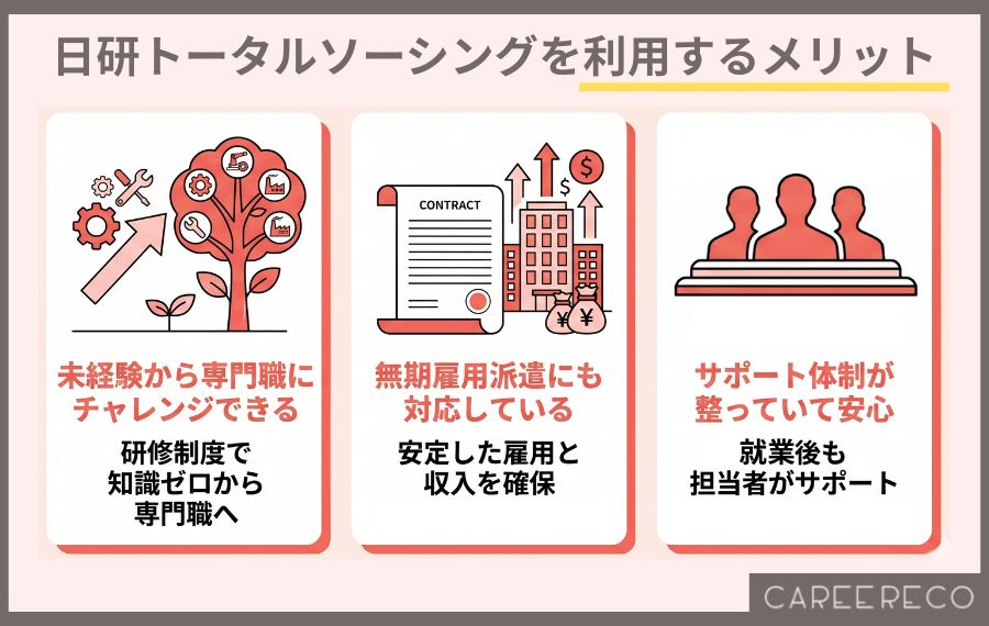 日研トータルソーシングの良い評判・口コミからわかるメリット