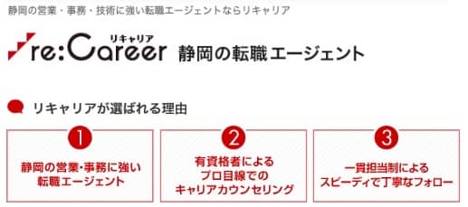 リキャリア