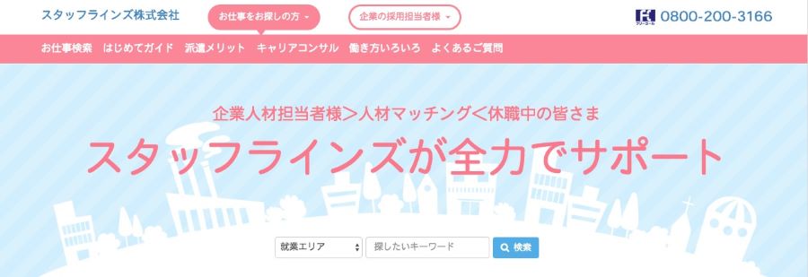 スタッフラインズ