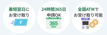 ワークオールの即給